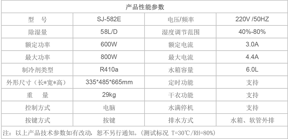 SJ-582E參數圖.jpg